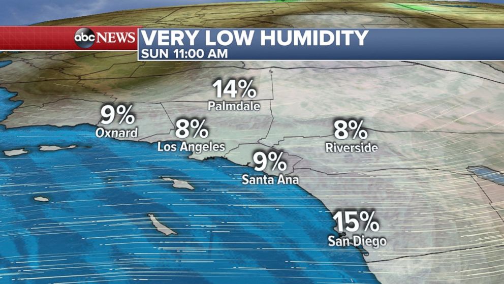 PHOTO: Humidity will be very low on the West Coast.