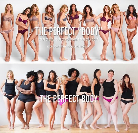 Response to Victoria's Secret Perfect Body advert