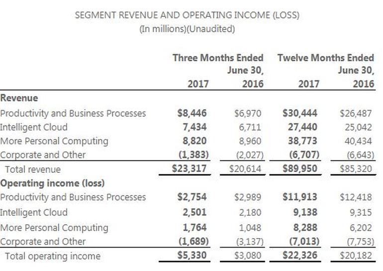 msfy17.jpg